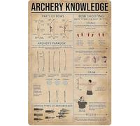 Jigsaw Puzzle for Adults Archery Knowledge Puzzle Art, Vintage Components of Archery Shooting - Basic Poses Tactics for Hobbyists Home Decor and Shop Club Decor_500pcs