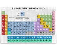 Jigsaw Puzzle for Adults Periodic Table of The Elements Educational Pattern Wooden for Youthren DIY Wall Art Intellectual Decompressing Educational Game Best Gift Toys_1000pcs
