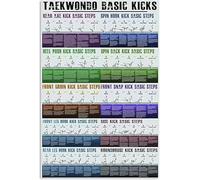 Jigsaw Puzzle for Adults Taekwondo Basic Kick - Fighting Martial Arts Art, Colorful Graffiti Poster Knowledge Wall Decor for Adults andren, Gift for Enthusiasts_500pcs