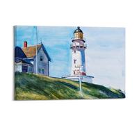JIHJOO Edward Hopper Masterpieces(Light at Two Lights) Interior Upgrades Posterwall Art Canvas Aesthetic Music And Movie Decoration Living Room Bedroom 08x12inch(20x30cm) Frame-style