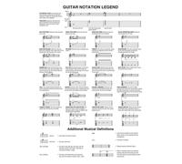 Jimi Hendrix Book and Audio Online Guitar Hal Leonard