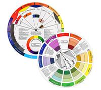 JimKing Creative Colour Wheel, Paint Mixing Learning Guide Art Class Teaching Tool for Makeup Blending Board Chart Color Mixed Guide Mix Colours
