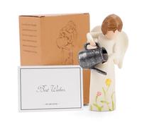 JINGIHE Angel Statues and Figurines (Gardening Gifts)