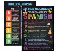 Jinniee 2 Pieces In This Spanish Classroom Poster Spanish Classroom Décor Spanish Teacher Supplies Spanish Language Printable Art Counseling Wall Art Sets 10x14 Inch