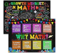 Jinniee 2 Pieces Why Math Growth Mindset Math Poster For Classroom Math Posters For Middle and High School Education Mathematics Pediatric Poster Math Classroom Decor For Teachers set 10x14 inches