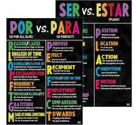 Jinniee Por vs Posters Spanish Classroom Rules Education Poster Classroom Wall Decoration Poster Canvas Wall Art for Living Room Bedroom Office Kitchen Décor 35 (SET 2 SPANISH POSTERS)