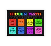 Jinniee Poster Counselor Decor - Confidentiality Posters for Therapist, Social Worker, School Classroom