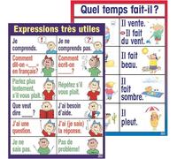 Jinniee Set 2 French Posters When You Enter This Poster, En Entrant Dans Cette Classe, Classroom Rules Gifts for French Teacher Class Students (SET 2 FRENCH POSTERS)