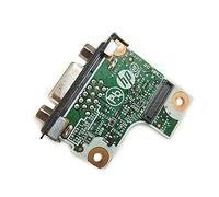 JINTAI VGA Board HD-SDI HDMI Replacement for HP ProDesk 880 G3 600 G3 346.06N30.0011