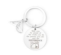 JIOMULIG Interior Designer Keychain- Graphic Designer - Artist Christmas Thanksgiving Gifts - Inspirational Keyring