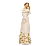 JIPITIMI Gift for Mum, Mom and Baby Figurines, Gift for Friend/Sister When Giving Birth or to be First Time Mom, Mother Gift on Birthday, Thanksgiving, Christmas, Mother's Day