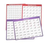 JISADER 4Pcs Math Posters Educational Aid Calculations Math Table Posters Practice Boards, Multiplicate divide