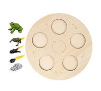 JISADER Life Growth Cycle Board Early #Educational for Preschool Kids, Frog
