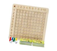 JISADER Mathematics Board Game, Math Game, Wooden Tabletop Board Toy, Multiplication And Division for Children's Birthdays, Lessons, And Classrooms, Multiplication