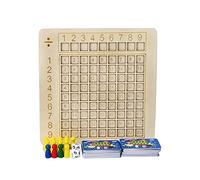 JISADER Mathematics Board Game, Math Game, Wooden Tabletop Board Toy, Multiplication And Division for Children's Birthdays, Lessons, And Classrooms, Division
