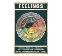 JISADER Mental Health Poster Wall Art Decor Teaching Kids Bedroom Mental Feelings Chart
