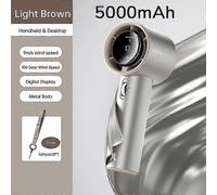 JISULIFE Portable Hand Fan, 100 Wind Speeds, Mini Bladeless Handheld Fan, USB Rechargeable Personal 5000mAh BROWN