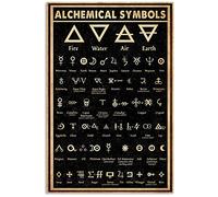 JIUFOTK Alchemy Symbols Metal Poster Wall Decoration Metal Signs Home Decor Chart Knowledge Bathroom Decor Retro Plaque Birthday Gift 8x12 Inches
