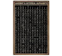 JIUFOTK Ancient & Mystical Alphabets Metal Poster Wall Decoration Chart Knowledge Metal Sign Bedroom Decor Retro Plaque Bathroom Decor Birthday Gift 8x12 Inches