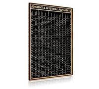 JIUFOTK Ancient & Mystical Alphabets Metal Poster Wall Decoration Chart Knowledge Metal Sign Bedroom Decor Retro Plaque Bathroom Decor Birthday Gift 12x16 Inches
