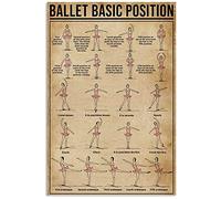 JIUFOTK Ballet Knowledge Metal Sign Vintage Dance Studio Decor Ballet Basic Position Tin Poster Home Club Room Wall Decoration Plaque 8x12 Inches