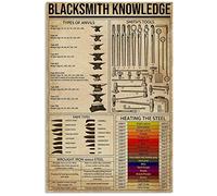 JIUFOTK Blacksmith Knowledge Metal Signs Various Tool Types Posters Blacksmith Room Decor Home Wall Decor Club Vintage Printing Plaque 8x12 Inches