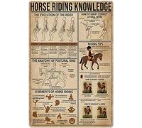 JIUFOTK Cowboy Knowledge Metal Tin Signs Horse Riding Guide Posters Wall Decor Farm Club Decor Home Decor Plaque 8x12 Inches