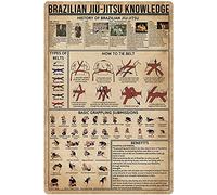 JIUFOTK Jiu-Jitsu Knowledge Metal Tin Sign Brazilian Jiu-Jitsu Education Guide Poster Martial Arts Hall Club School Home Wall Decoration Plaque 8x12 Inches