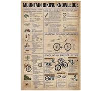 JIUFOTK Mountain Biking Knowledge Print Poster Metal Tin Signs Anatomy Of A Mountain Bike Garden Farm By Bike Bar Garage Club Kitchen Home Wall Decoration Gift Plaque 8"x12"