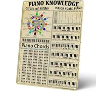 JIUFOTK Piano Knowledge Vintage Metal Sign Gift for Teachers, Pianists, Music Enthusiasts, Retro Tin Poster, for Classroom, Office, Club Decor,
