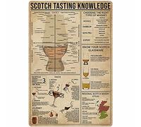 JIUFOTK Scotch Tasting Knowledge Metal Sign Choosing The Right Types of Whiskey Aluminum Poster Home Kitchen Bar Cafe Club Wall Decoration Plaque 8x12 Inches