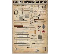 JIUFOTK Weapons Knowledge Metal Sign Ancient Japanese Weapons Posters Reference Infographic Plaques Home Club Bar Man Cave Wall Decor 8"x12"