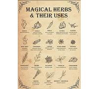 JIUFOTK Wither Kitchen Witch Tin Sign Magical Herbs And Their Uses Witchy Retro Metal Poster Cafe Bar Pub Home Wall Decoration Poster Plaque es
