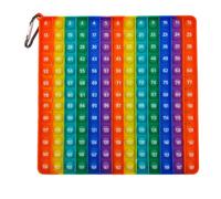 jiuzcare Pop It Fidget Toys Push Bubble Sensory Fidget Toy Learning and Educational Toys for Kids and Adults Autism Special Needs Stress and Anxiety Relief Toys, Number 24cm