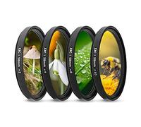 JJC 58mm Close-Up Macro Filter Set +2/+4/+8/+10 with Lens Filter Pouch