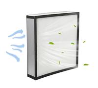 JJFFTAO FFU,HEPA H14 Laminar Flow Hood Filter Replacement Kit 1 piece,Updated Fan Filter Unit compatible with Laminar Flow Hood FFU 22.6” x 22.6”,100/ISO level 5 cleanliness,Mushroom with Safety Lock