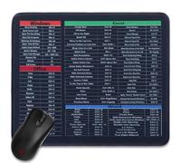 JJUNW Excel Shortcuts Mousepad, 30x25x0.2cm Mouse Pad, Anti-Slip Excel Shortcuts Pattern, Excel Cheat Sheet Desk Pad with Stitched Edges for Computer
