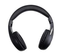 Jkjlorey Personal FM Radio Headphones Ear, Wireless Headset Built in Radio for Mowing, Jogging, Walking, Daily Works,