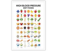 JMGHKL High Blood Pressure Diet Food Guide Posters Weight Loss Foods List Chart Canvas Wall Art Nutrition Grocery List Prints Slimming Recipes Painting 12x16in Unframed
