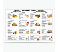 JMGHKL Low Fodmap Healthy Food Chart Posters Nutrition Healthy Gut Food List Canvas Wall Art Print Gluten Free Diet Meal Prep Guide For Kitchen Restaurant Wall Decor 12x16in Unframed