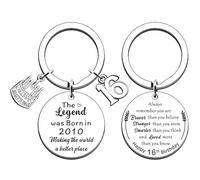 JMIMO 16th Birthday Gifts for Boys Girls Born In 2010 Gifts Funny Inspirational 16th Keyring Keepsake