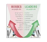 JMVLVLOA Boss vs Leader Comparison Poster Motivational Office Wall-Art Educational Guide Canvas for Workplace(Unframed,12x18inch(30x45cm))