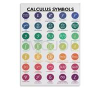 JMVLVLOA Calculus Reference Sign Metal Tin Vintage Math Symbols Chart Educational Wall-Art for College Dorm Study Room 8 X 12 inch