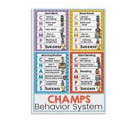 JMVLVLOA Classroom Management System Poster Behavior Expectations Guide Educational Wall-Art for Teachers(Framed,12x18inch(30x45cm))