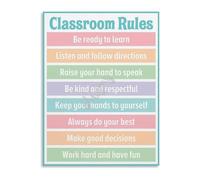 JMVLVLOA Classroom Rules Poster Essential Guidelines for School Behavior Management Educational Decor for Teacher Student Home Wall-Art Learning(Unframed,16x24inch(40x60cm))