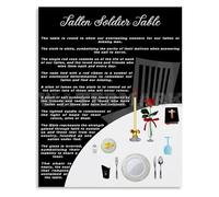 JMVLVLOA Fallen Soldier Tribute Poster Missing Man Table Memorial Day Canvas Wall-Art for Study and Office Decor(Framed,12x18inch(30x45cm))