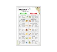 JMVLVLOA Gallbladder Friendly Low Fat Foods Metal Sign Informational Reference Chart for Gallstones Kitchen and Home Office Wall Decor (8 X 12 in)