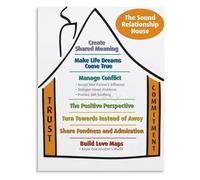 JMVLVLOA Grow Love Together Sound Relationship House Canvas A Visual Reminder Of Commitment For Your Bedroom Or Living Room(Unframed,16x24inch(40x60cm))