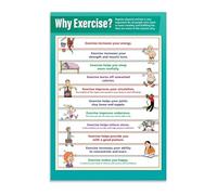 JMVLVLOA Physical Activity Emotional Chart Metal Tin Sign Exercise Mood Guide Educational Wall Decor for Gym Studio (8 X 12 in)