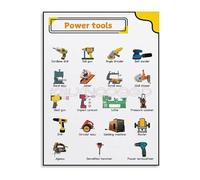 JMVLVLOA Power Tools Identification Chart Reference Guide Canvas Poster for Garage Workshop Wall Decor Handyman Gift(Framed,08x12inch(20x30cm))
